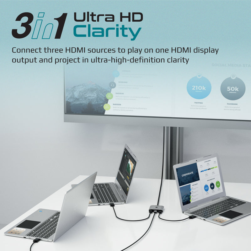 Promate MediaSwitch-H3 PRO-CABLE-MEDIASWITCH-H3