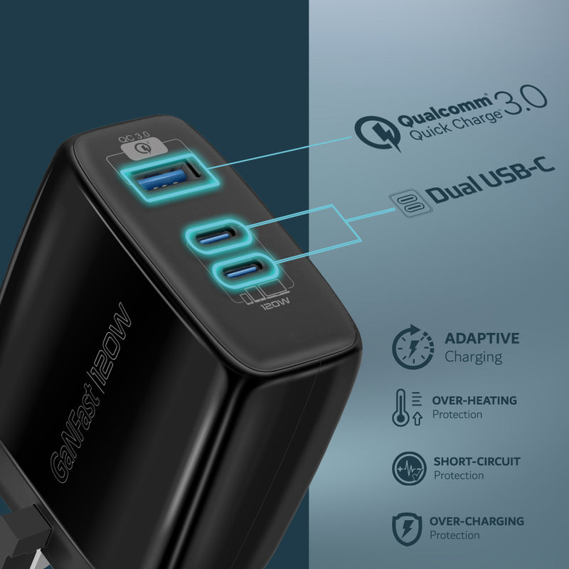 Promate 120W Super-speed GaNFast Charger with Power Delivery & Quick Charge 3.0 (POWERPORT-120.BLACK) PRO-CH-POWERPORT-120.BLACK