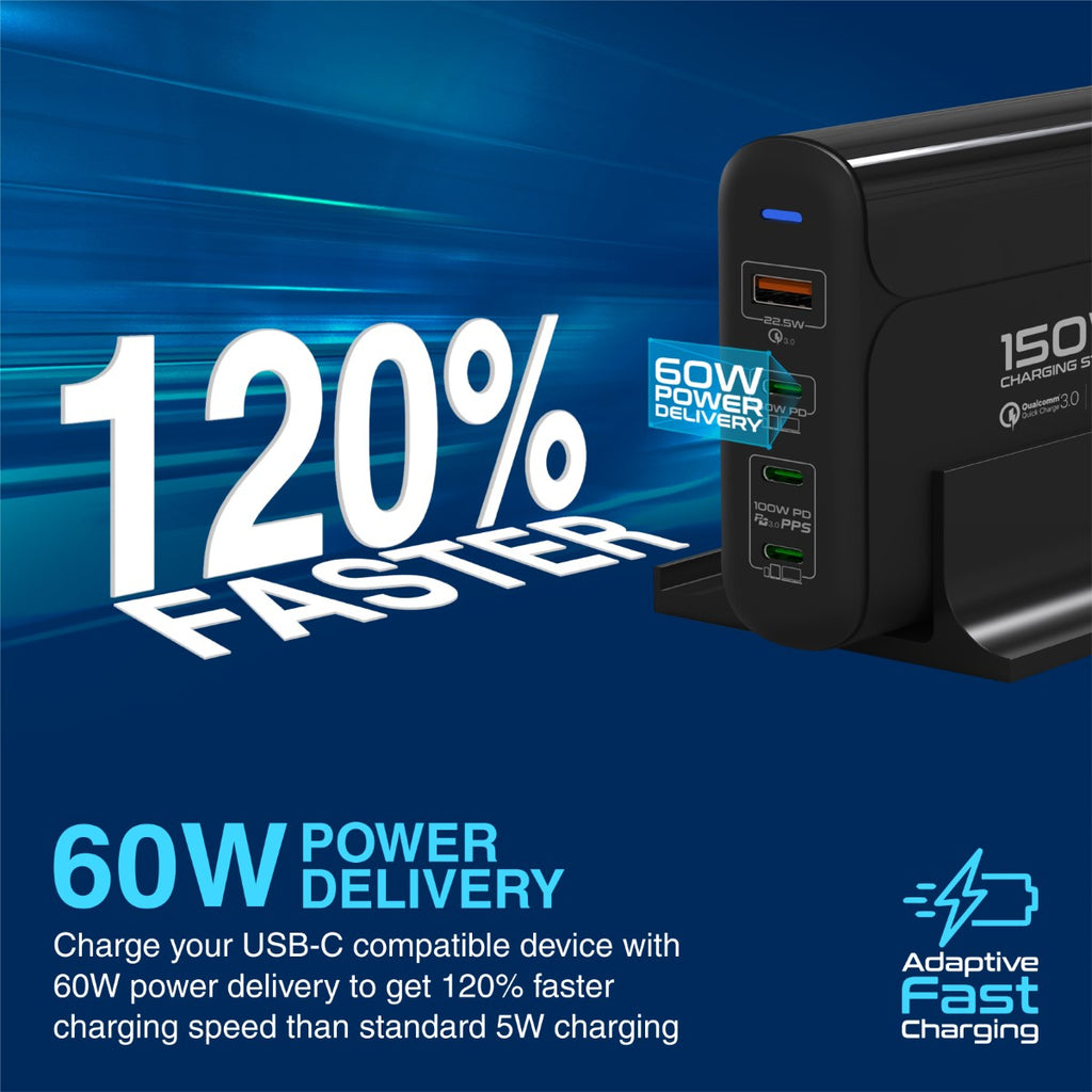 Promate Wall Socket Charger 150W Super Speed Compact Charging Station PowerStorm-PD150 PRO-CH-POWERSTORM‐PD150.UK