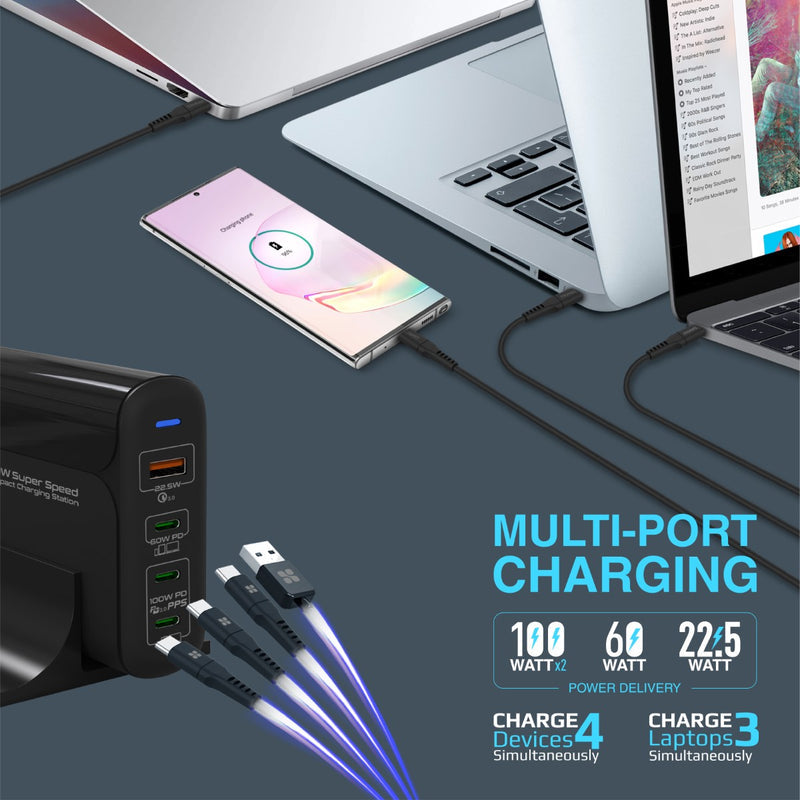 Promate Wall Socket Charger 150W Super Speed Compact Charging Station PowerStorm-PD150 PRO-CH-POWERSTORM‐PD150.UK