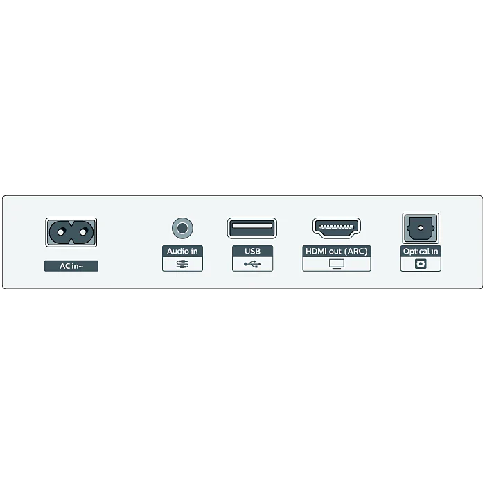 Philips Soundbar TAB5109/10