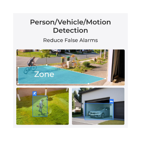 Reolink P324 5MP PoE IP Camera with Person/Vehicle Detection