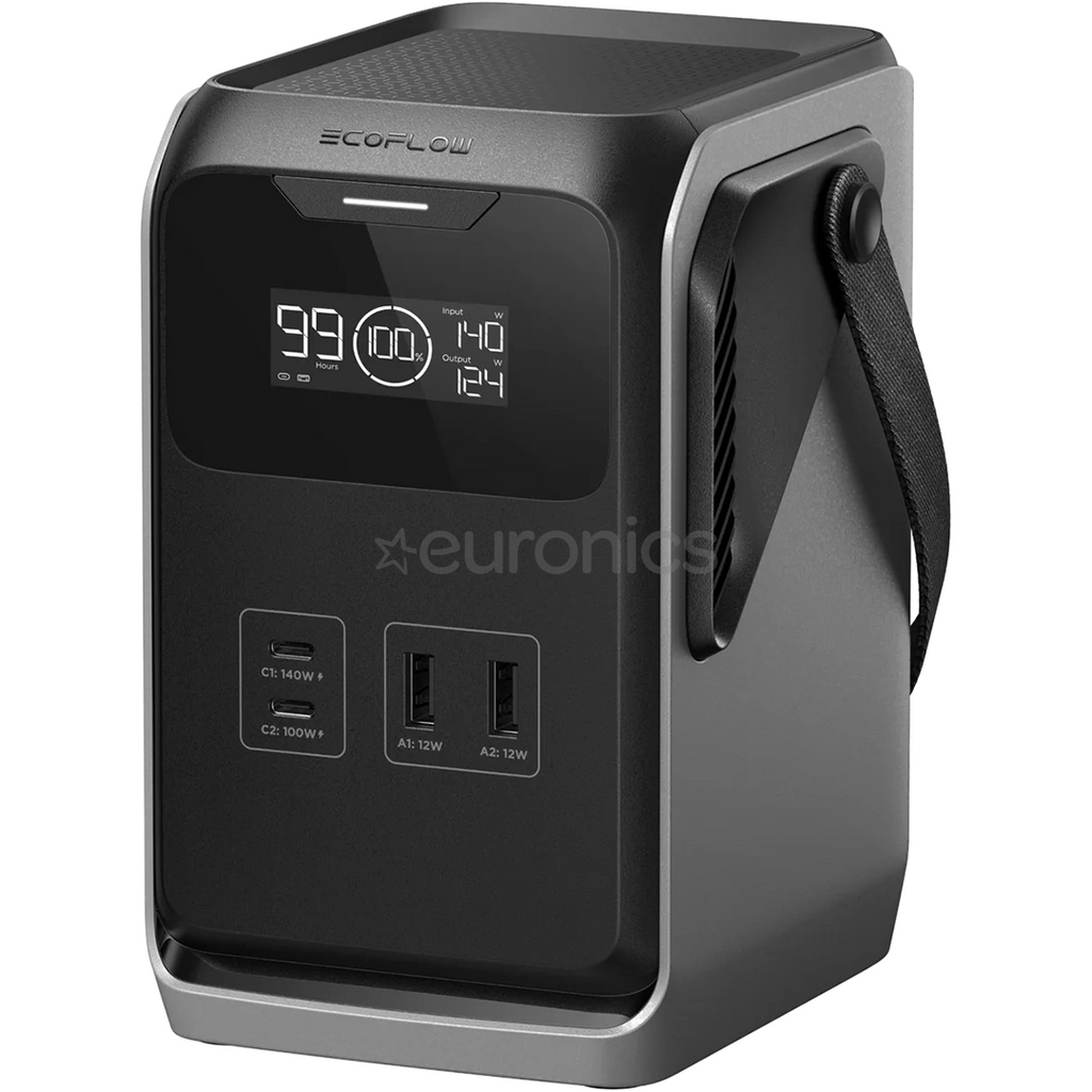 Ecoflow Trail 200 DC