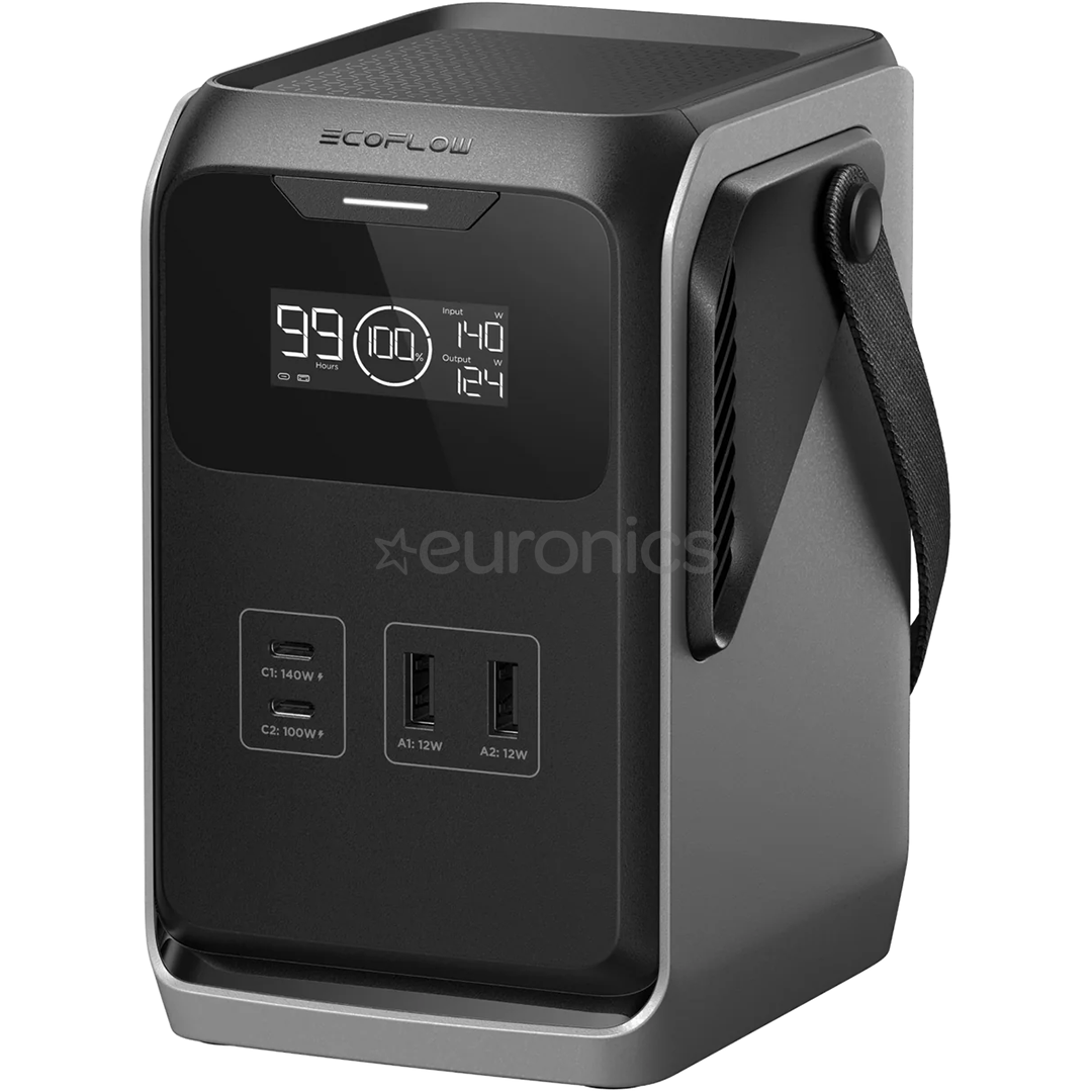 Ecoflow Trail 200 DC