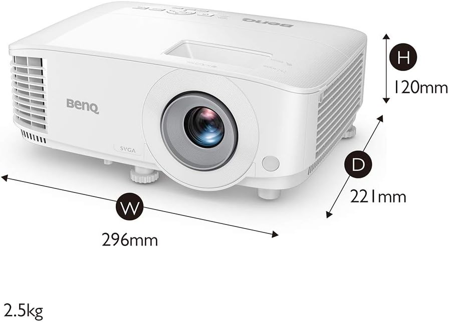 Benq 4000lms SVGA Projector