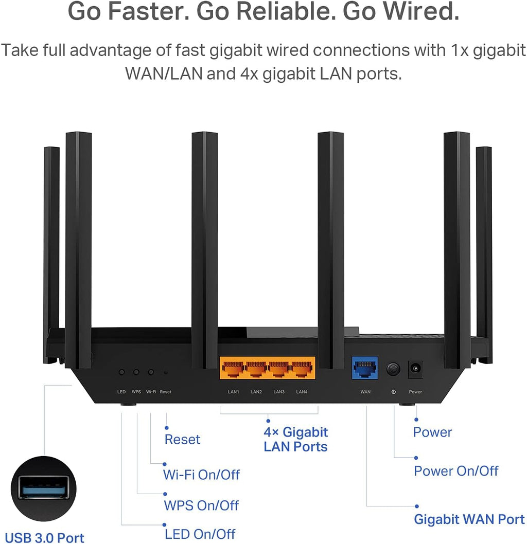 TP-Link AX5400 Dual Band Wi-Fi 6 Router (Archer AX73)