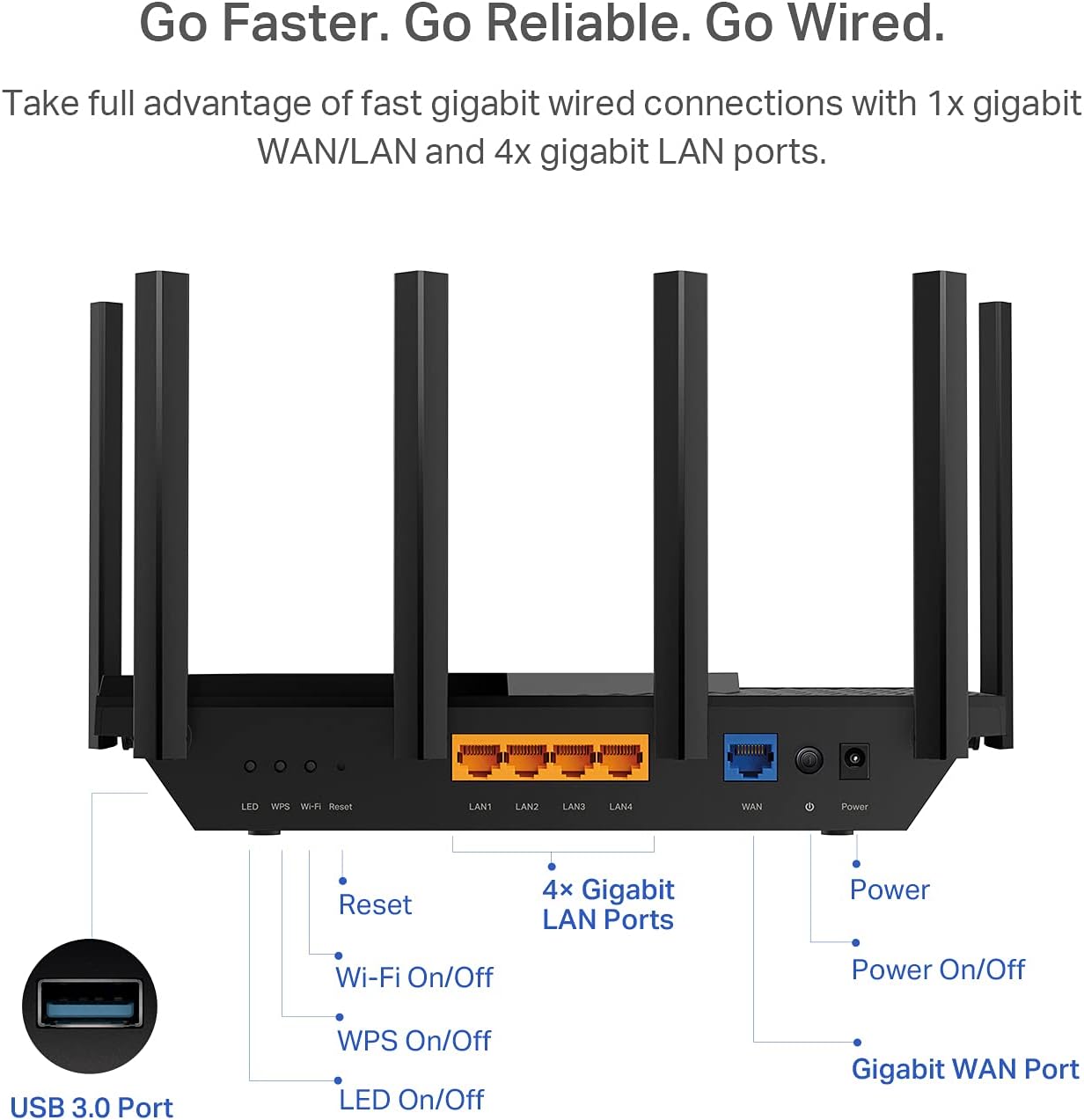 TP-Link AX5400 Dual Band Wi-Fi 6 Router (Archer AX73)
