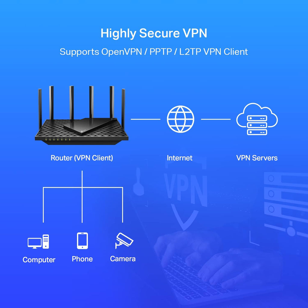 TP-Link AX5400 Dual Band Wi-Fi 6 Router (Archer AX73)