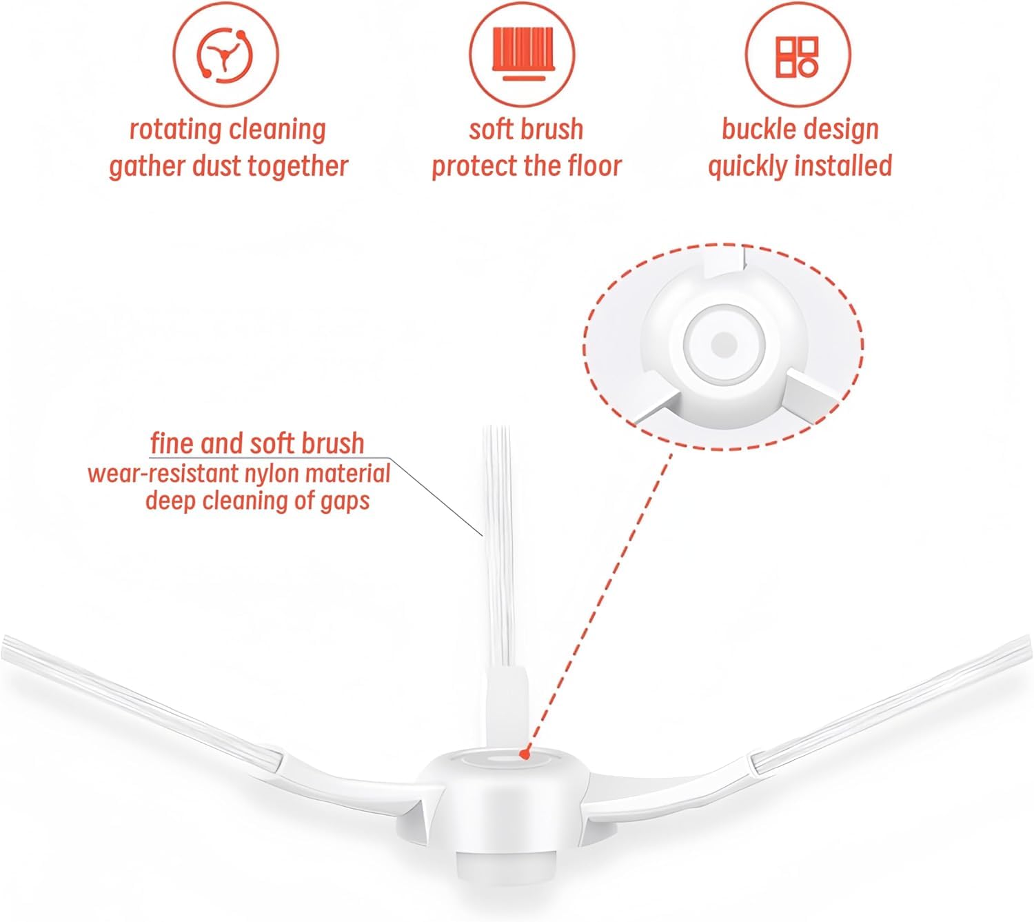 Xiaomi Mop Pro / Mop 2 Pro - Side Brush White NEW-SP-MOP-PRO-SB-WT