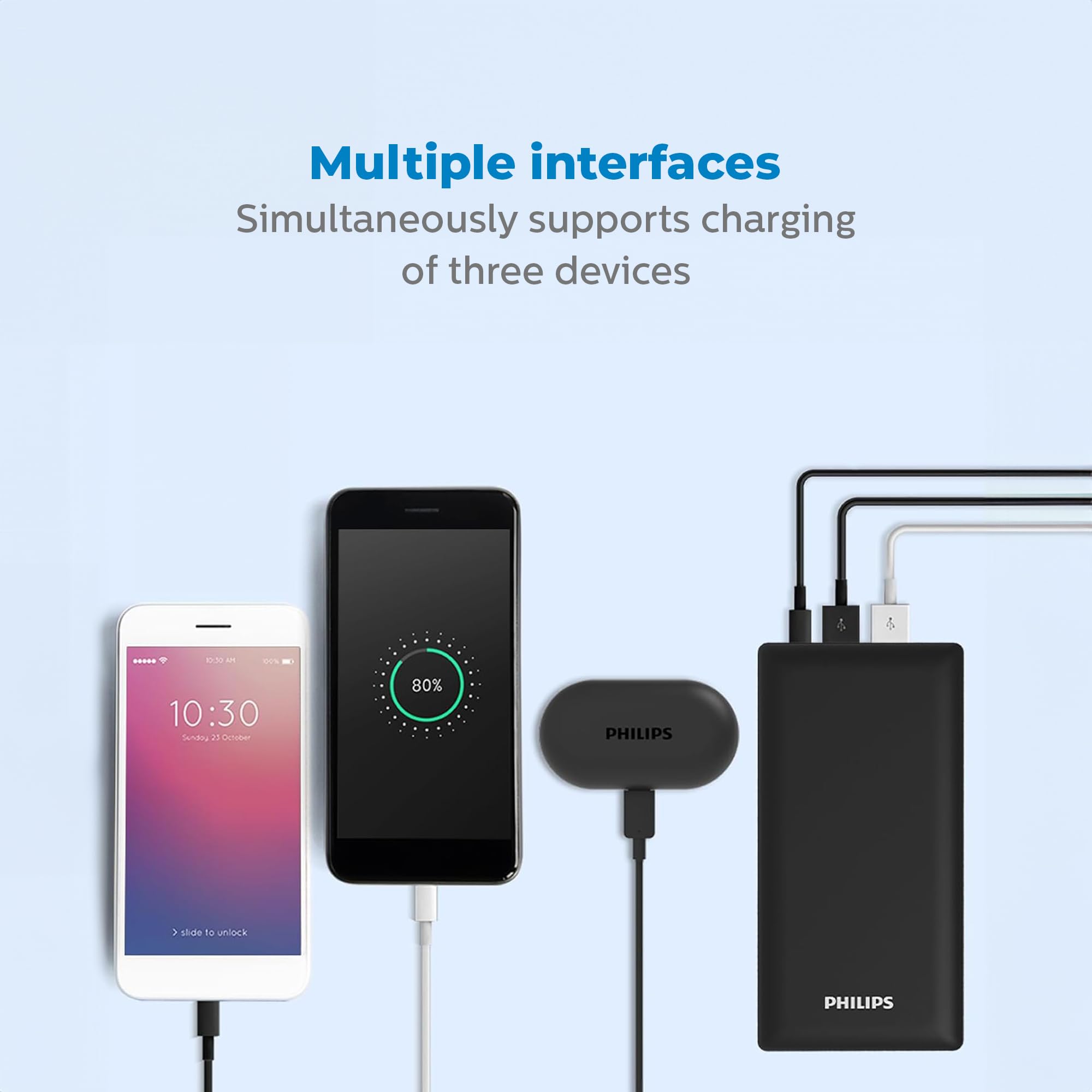 Philips PowerBank 20000mAh DLP7721C/10