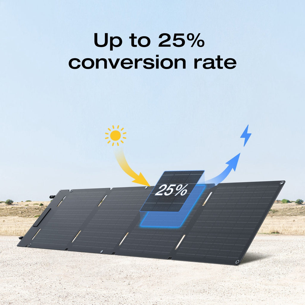 ECOFLOW PORTABLE 60W SOLAR PANEL