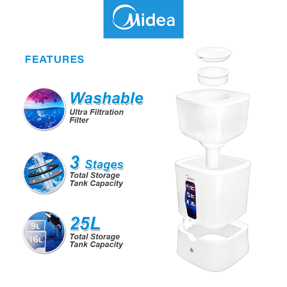 MIDEA BOTTLE TYPE WATER FILTER QU1646-25L QU1646-25L