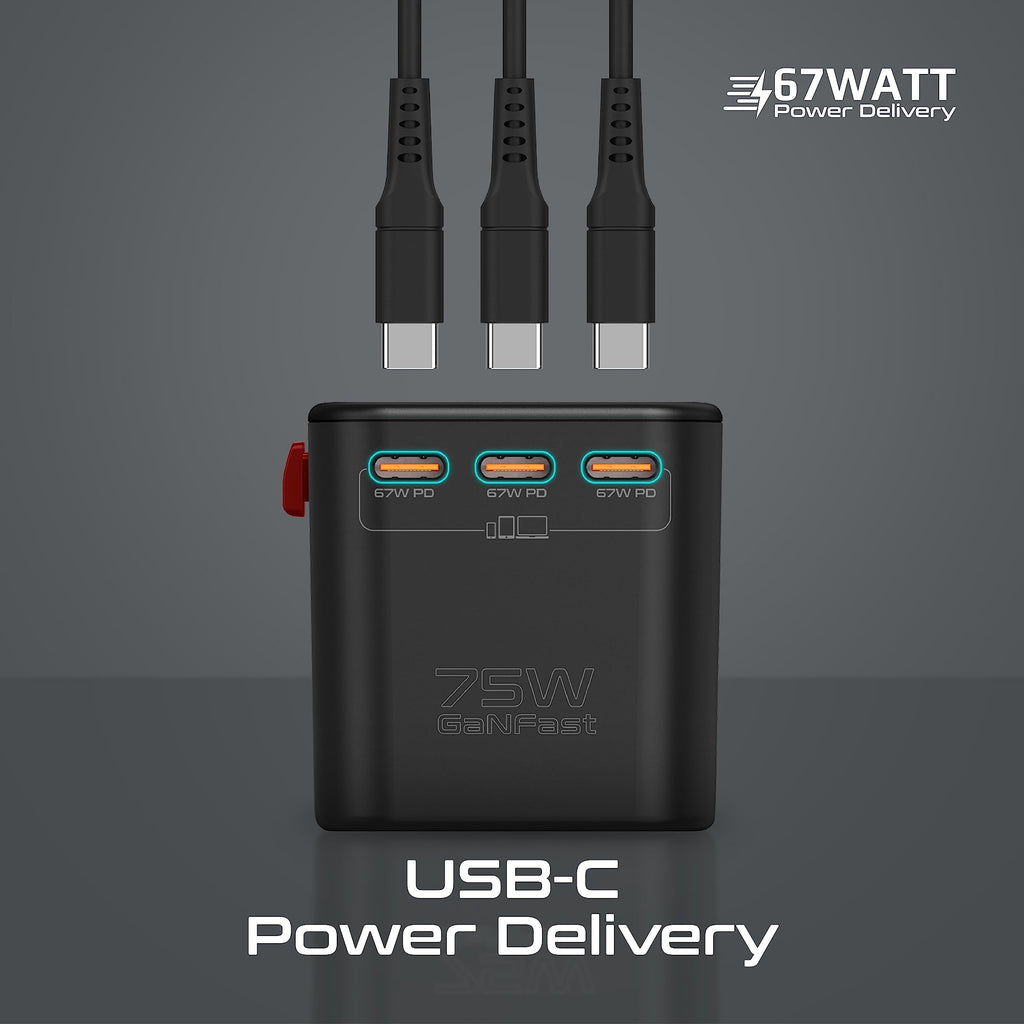 Promate Car/Home Charger TRIPMATE-GAN75 PRO-CH-TRIPMATE-GAN75