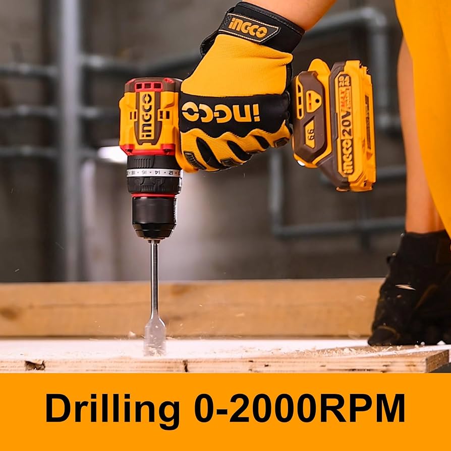 INGCO COMBO KIT 2 PCS IMPACT DRILL 66NM + IMPACT DRIVER  DRIVER 285NM  20V