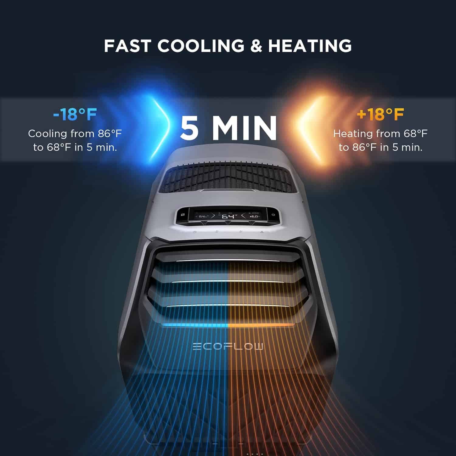 EcoFlow Wave 2 Portable Air Conditioner