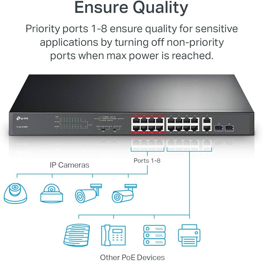 TP-Link Switch 16Port 10/100 + 2-Port Gigabit Unmanaged PoE Switch (TL-SL1218MP) NS-TP-TL-SL1218MP