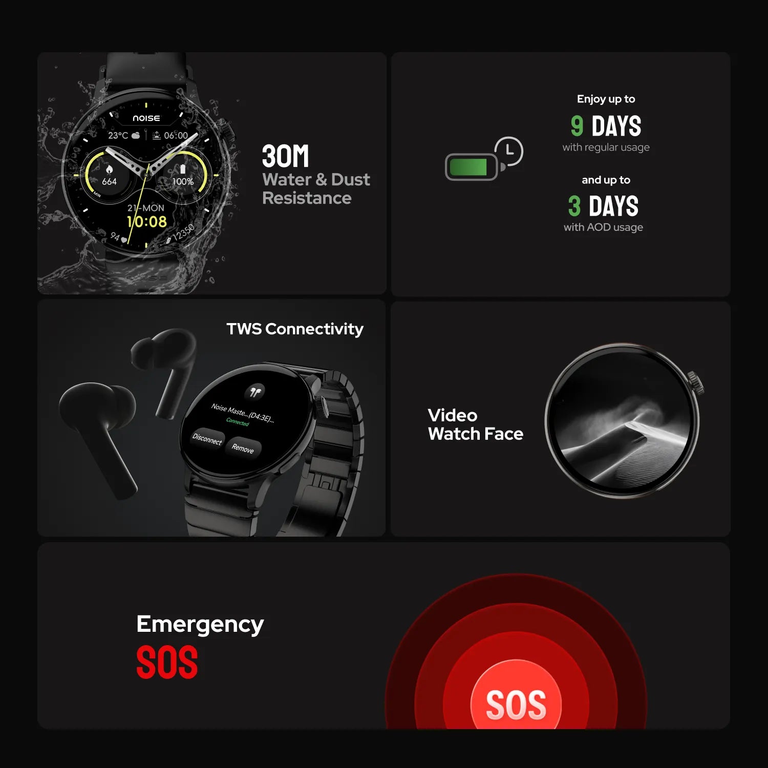 Noise Pro 6R Smartwatch