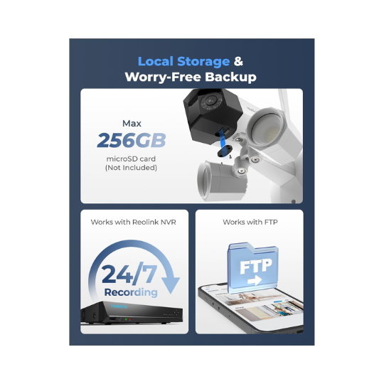Reolink Duo Floodlight PoE 8MP 4K PoE Floodlight Camera with Dual Lens for 180° Field of View