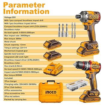 INGCO COMBO KIT 2 PCS IMPACT DRILL 66NM + IMPACT DRIVER  DRIVER 285NM  20V