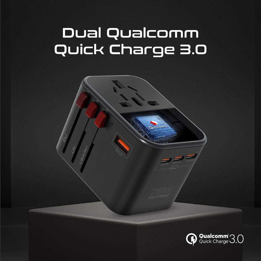 Promate Car/Home Charger TRIPMATE-GAN75 PRO-CH-TRIPMATE-GAN75