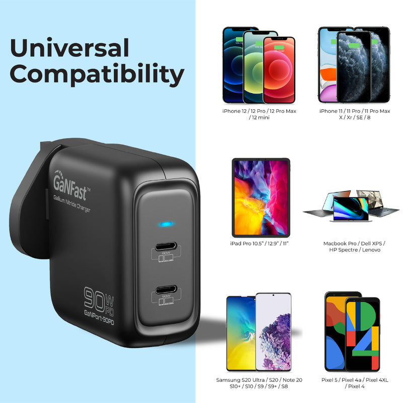 Promate Wall Socket Charger Black GANPORT-90PD.EU-BK(2XUSB-C) PRO-CH-GANPORT-90PD.EU-BK