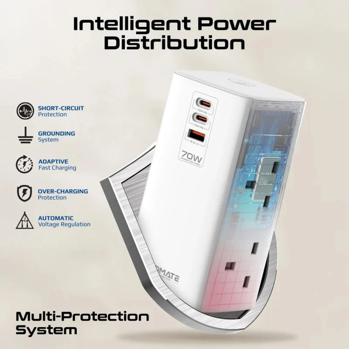 Promate 70W Multi-Port Charging Station with Quad AC Sockets POWERTOWER-70W PRO-CH-POWERTOWER-70W