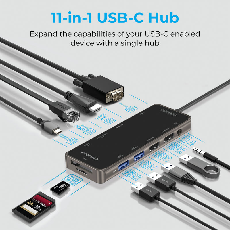 Promate PrimeHub Pro (USB-C, USB3.0, USB2.0, VGA, HDMI, Ethernet) PRO-HUB-PRIMEHUB-PRO