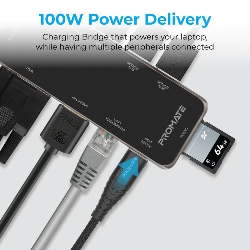 Promate PrimeHub Pro (USB-C, USB3.0, USB2.0, VGA, HDMI, Ethernet) PRO-HUB-PRIMEHUB-PRO
