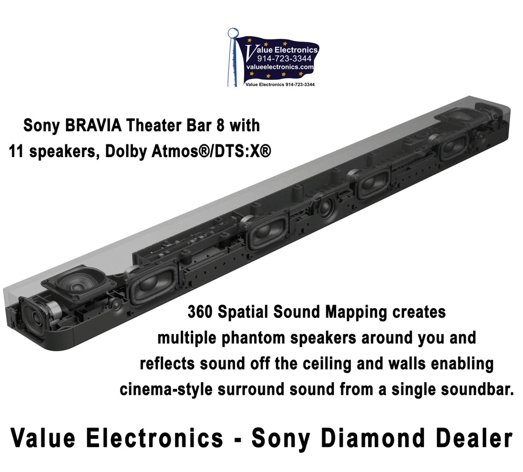 Sony BRAVIA Theater Bar 8 with 11 speakers HT-A8000