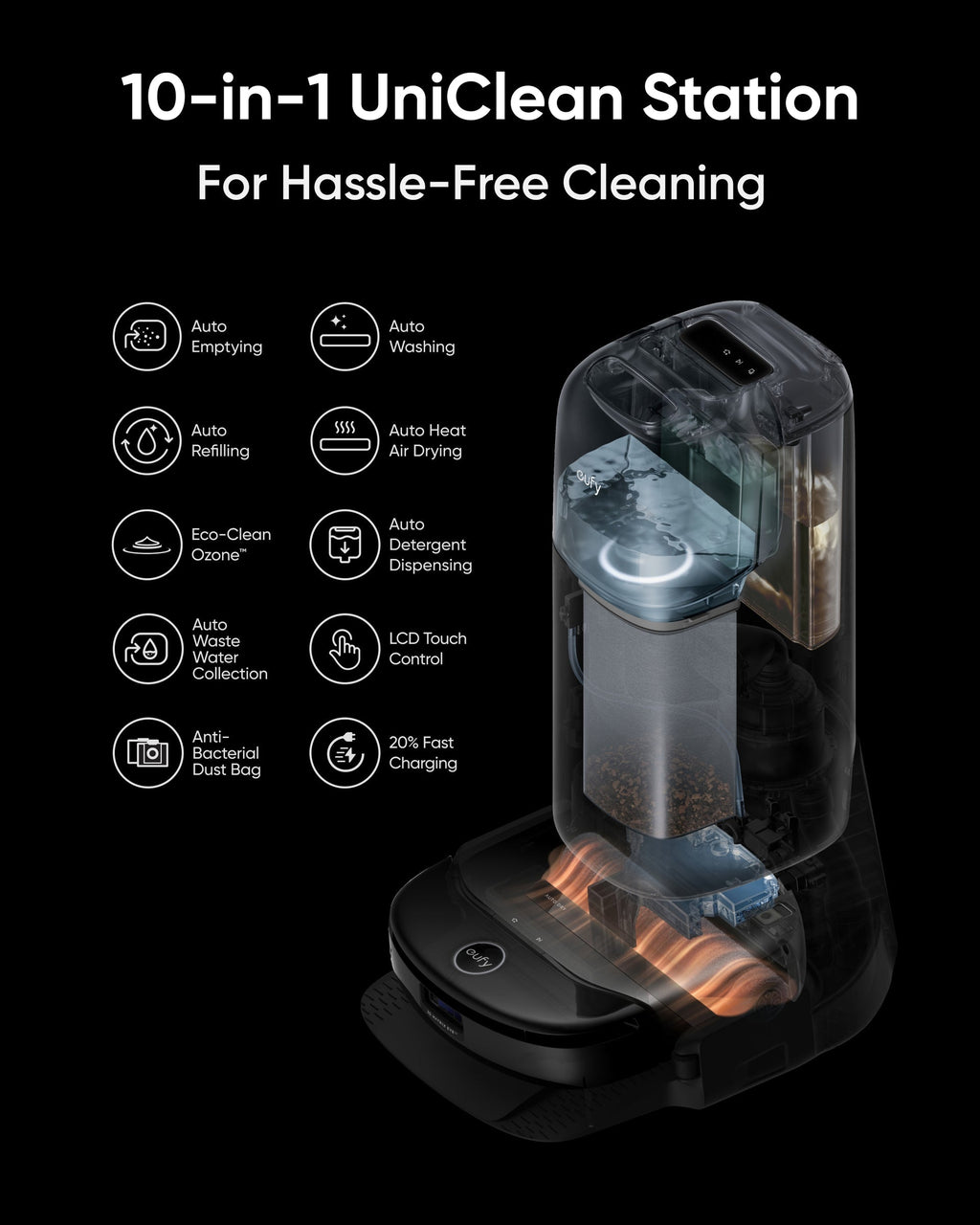 eufy Half Year Combo: Rolling Brush & Brush Guard x1 High-Performance Filter x4 Side Brush x2 Rolling Mop x2 Dirty Water Reservoir Filter x1 Dust Bag x3, For S1 Pro T29C2001