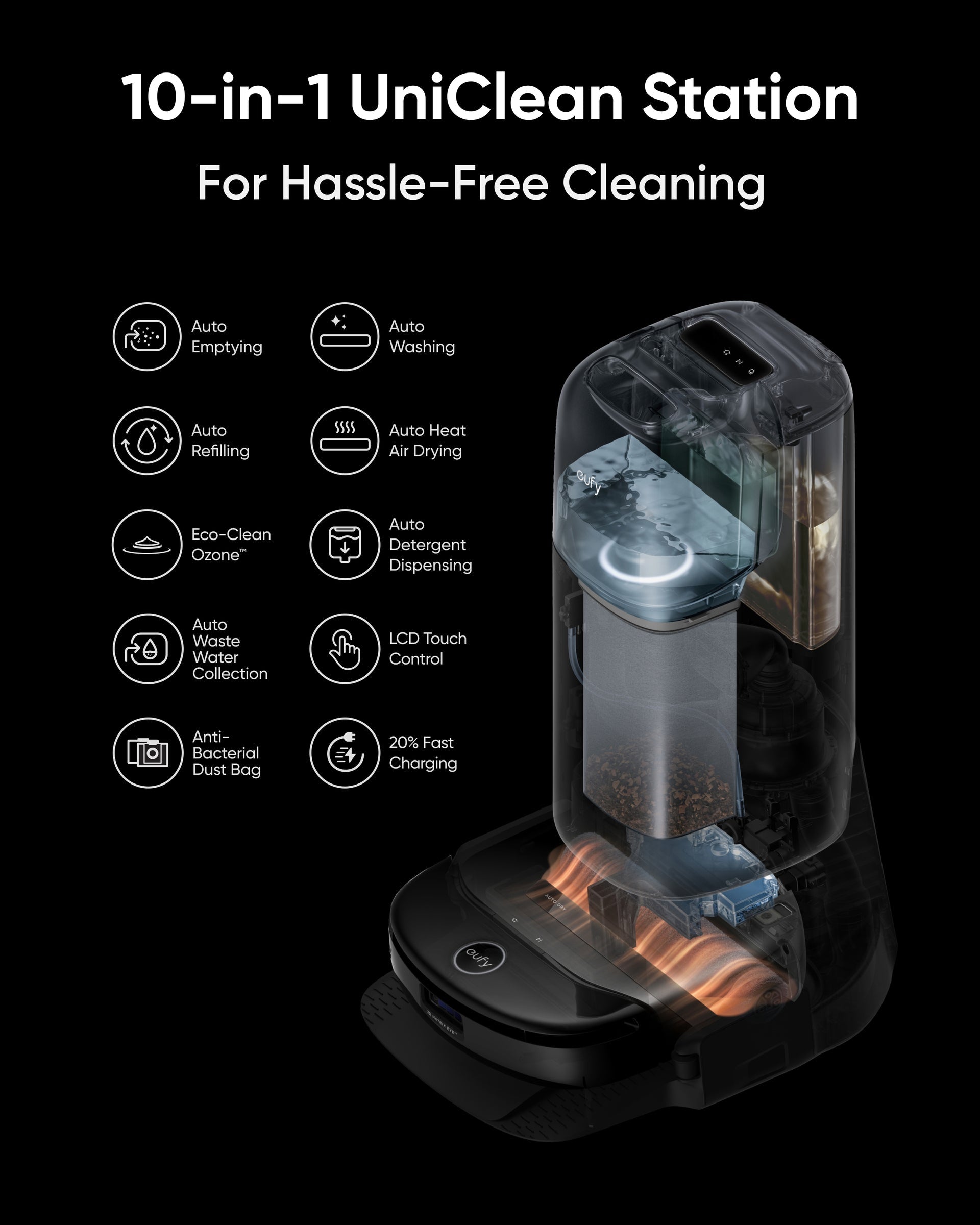 eufy Half Year Combo: Rolling Brush & Brush Guard x1 High-Performance Filter x4 Side Brush x2 Rolling Mop x2 Dirty Water Reservoir Filter x1 Dust Bag x3, For S1 Pro T29C2001