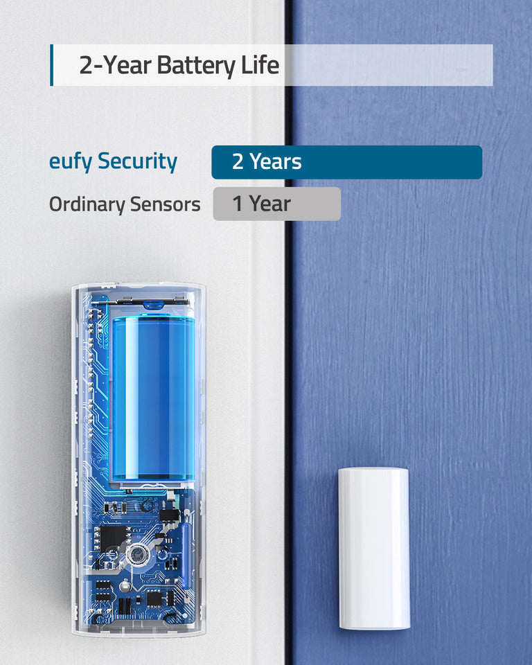 EUFY SECURITY ENTRY SENSOR B2C - UN GRAY+WHITE ITERATION 4 T89000D4