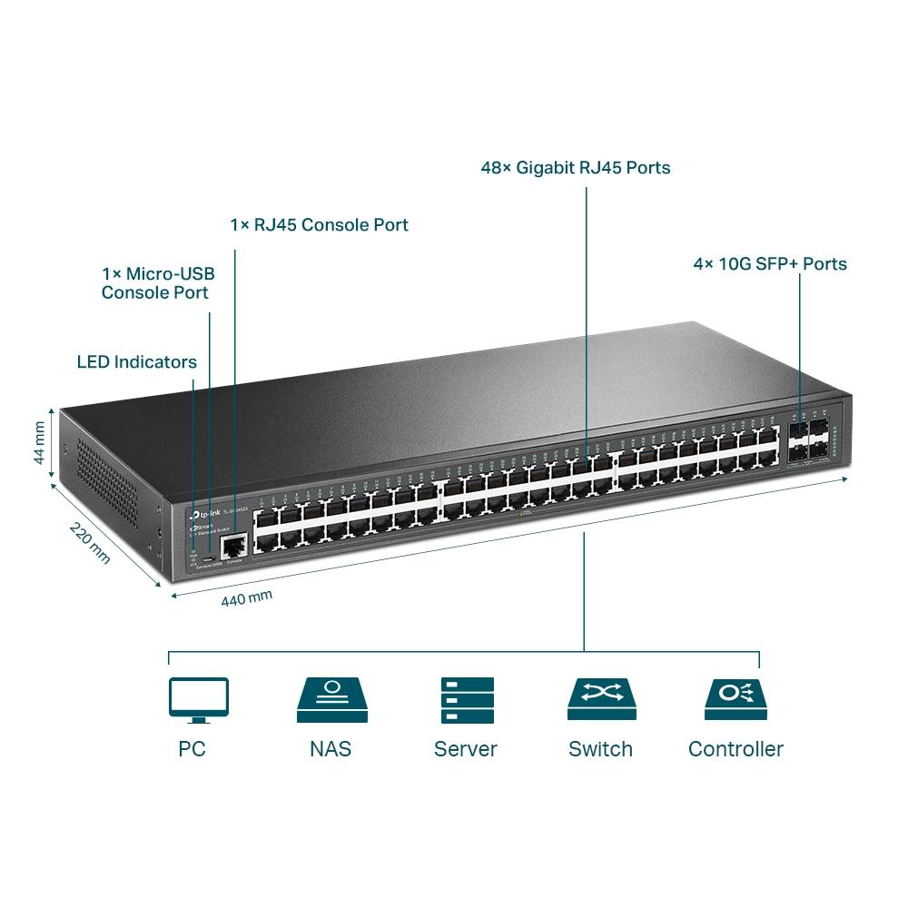 TP-Link JetStream 52-Port Gigabit L2+ Managed Switch With 48-Port PoE+ (TL-SG3452(UN)) NS-TP-SG3452(UN)