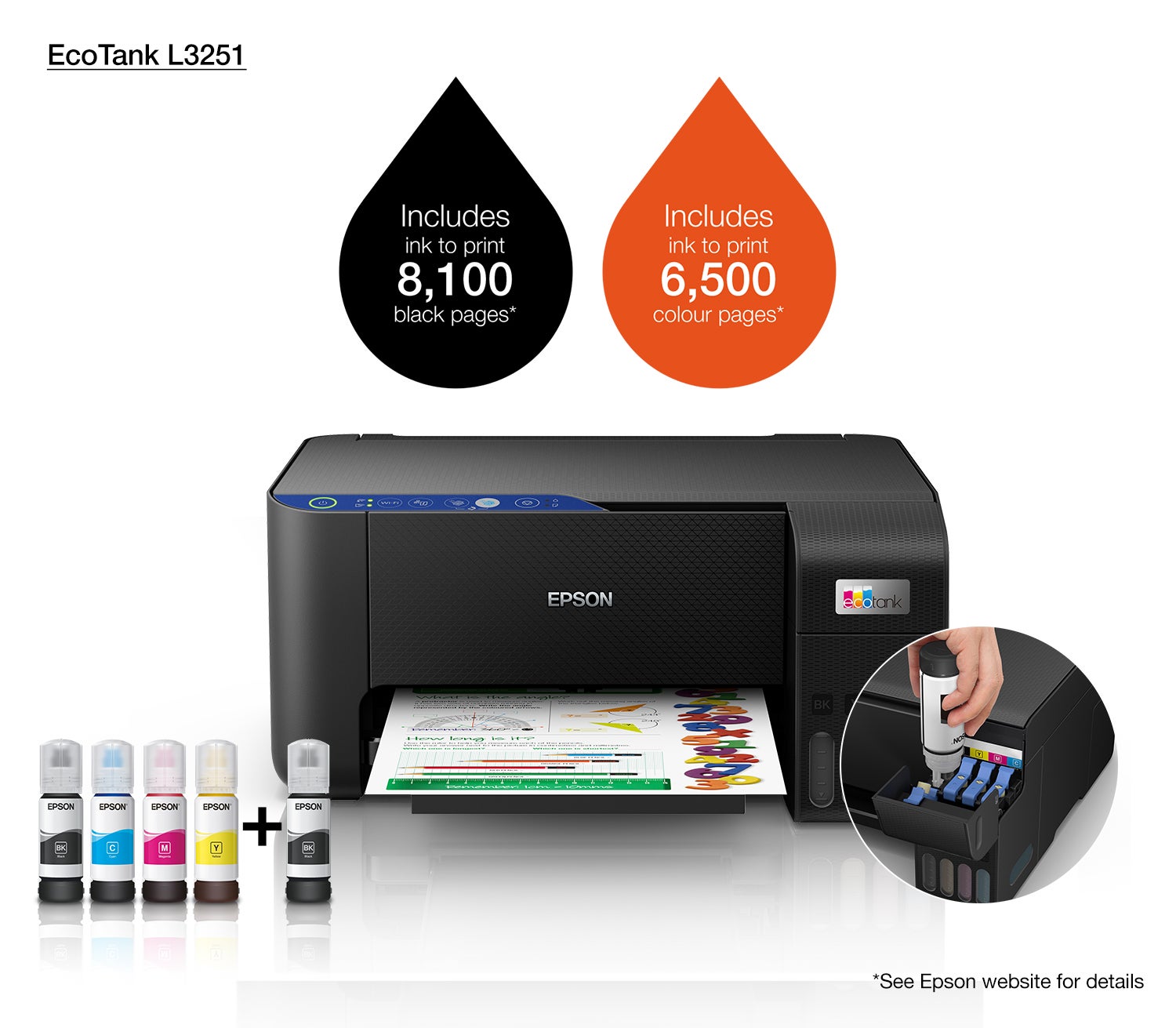 EPSON L3251 ECOTANK PRINTER, 3-IN-1, USB, WIFI DIRECT