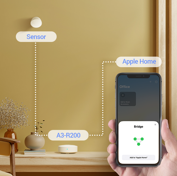 EZVIZ PIR Sensor Home Gateway ONLY