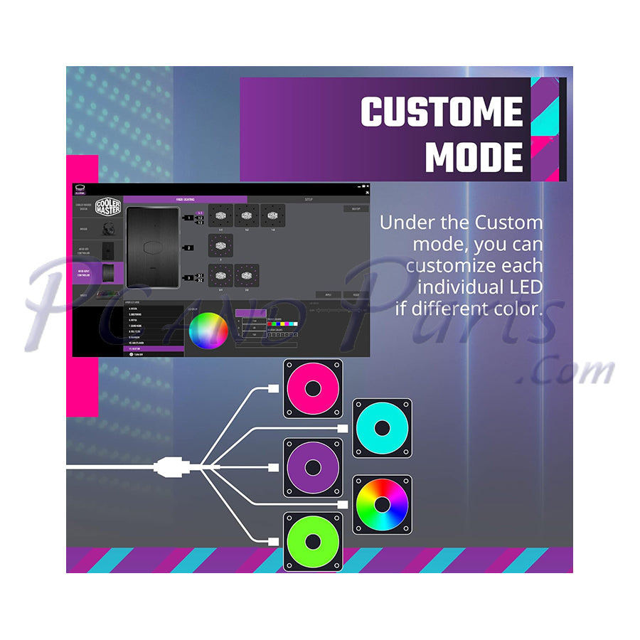 Cooler Master ARGB LED Controller Gen2 RGB-CM-CONTROLLER-MFY-ACBN-NNUNN-R2