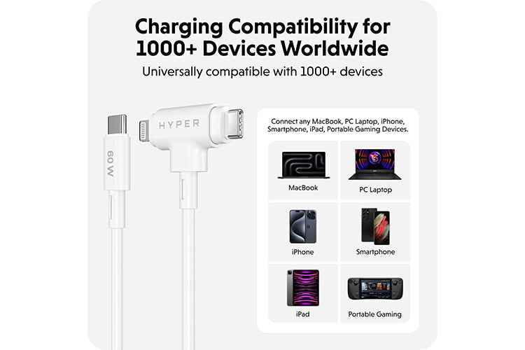 Hyper HyperJuice Silicone USB-C to USB-C and Lightning Hybrid 60W Cable - White