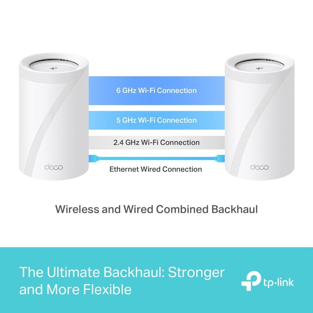 TP-Link BE9300 Whole Home Mesh Wi-Fi 7 System (BE65 (3-Pack)) NX-TP-BE65(3Pk)